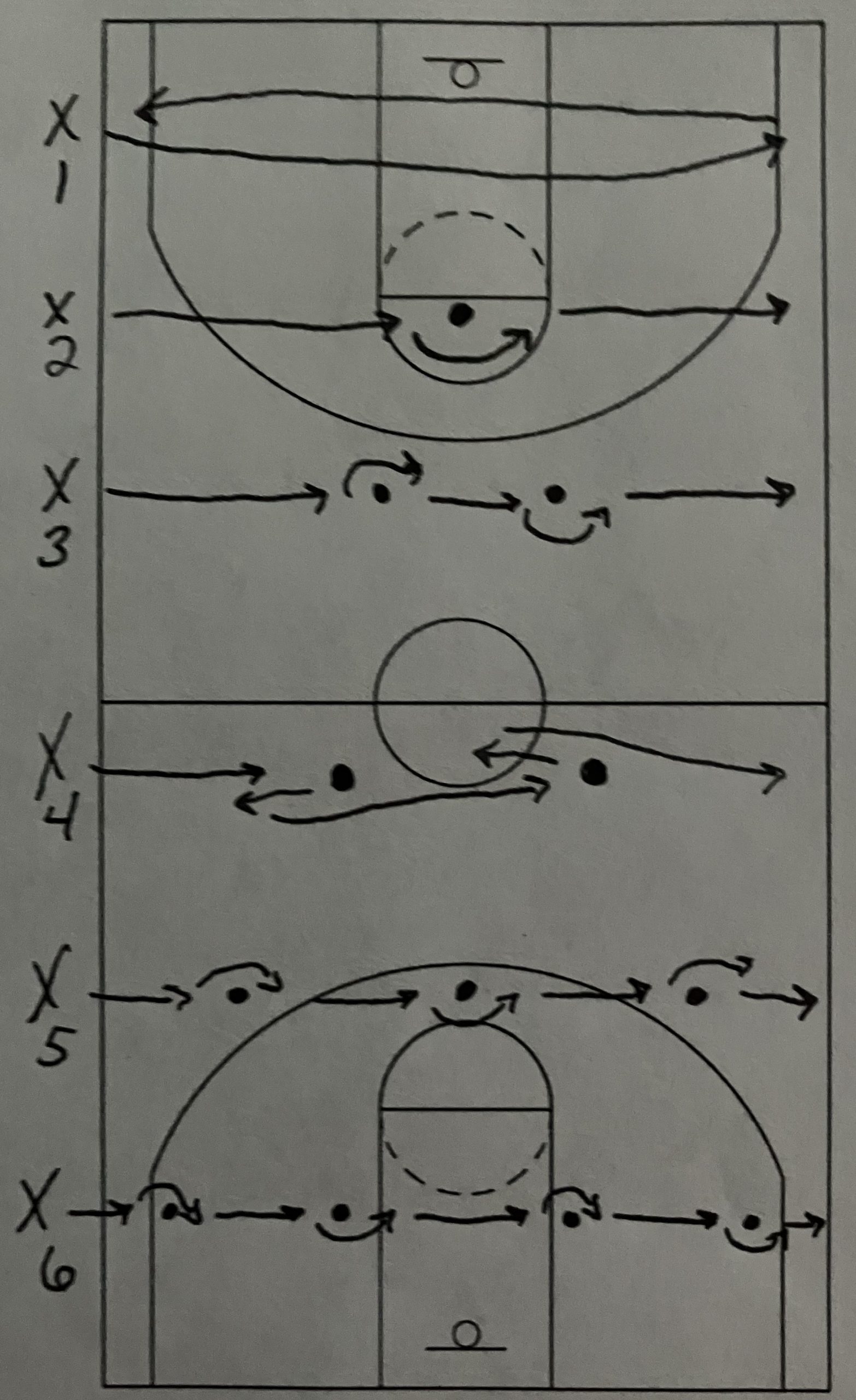 Width Dribbling post thumbnail image