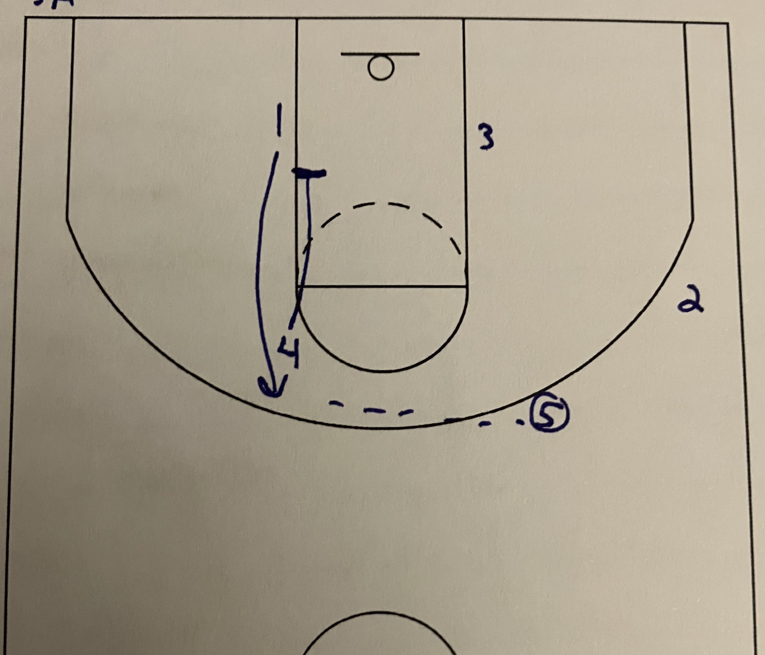 Quick Hitter #32-Point Flex post thumbnail image