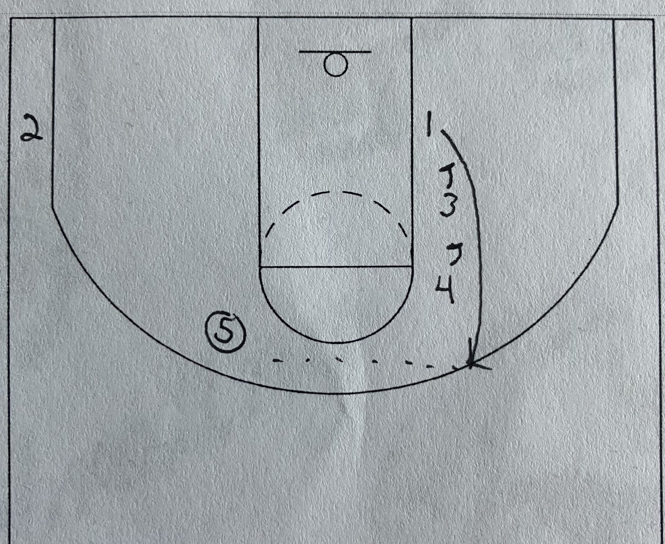 BLOB #24-Flat Flex Up post thumbnail image