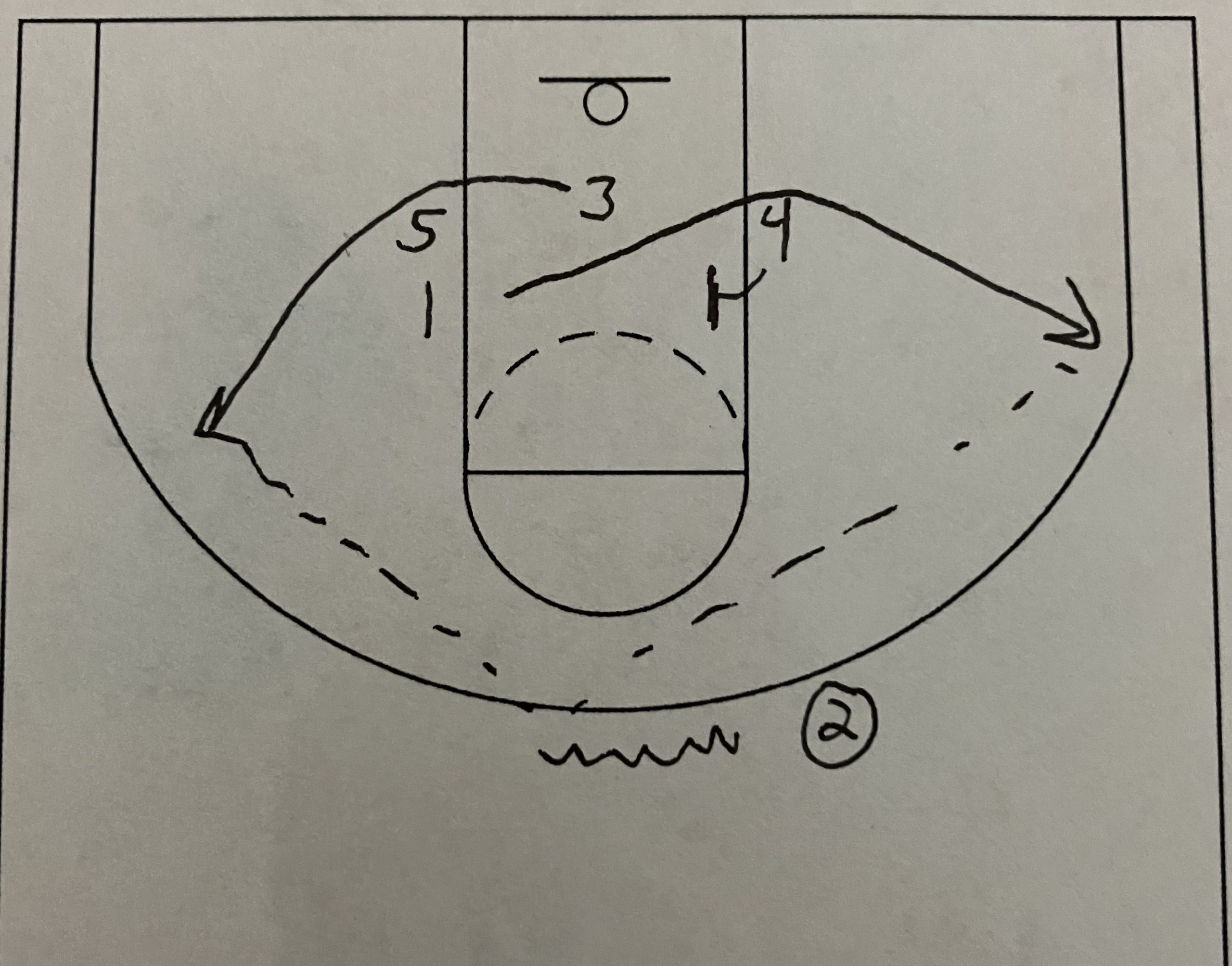 BLOB #25-Box Floppy post thumbnail image