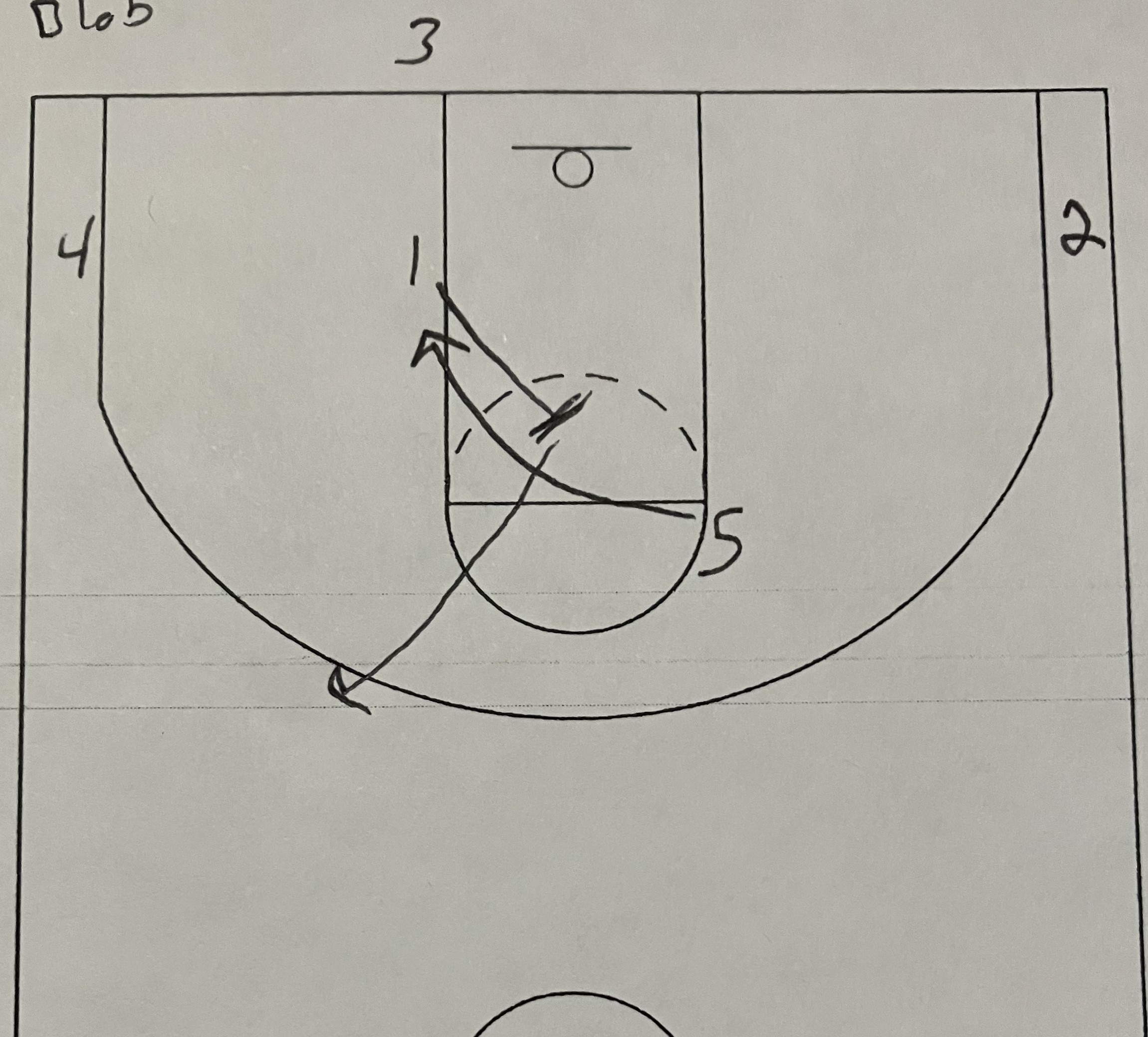 BLOB #26-Box X Cross Screen post thumbnail image