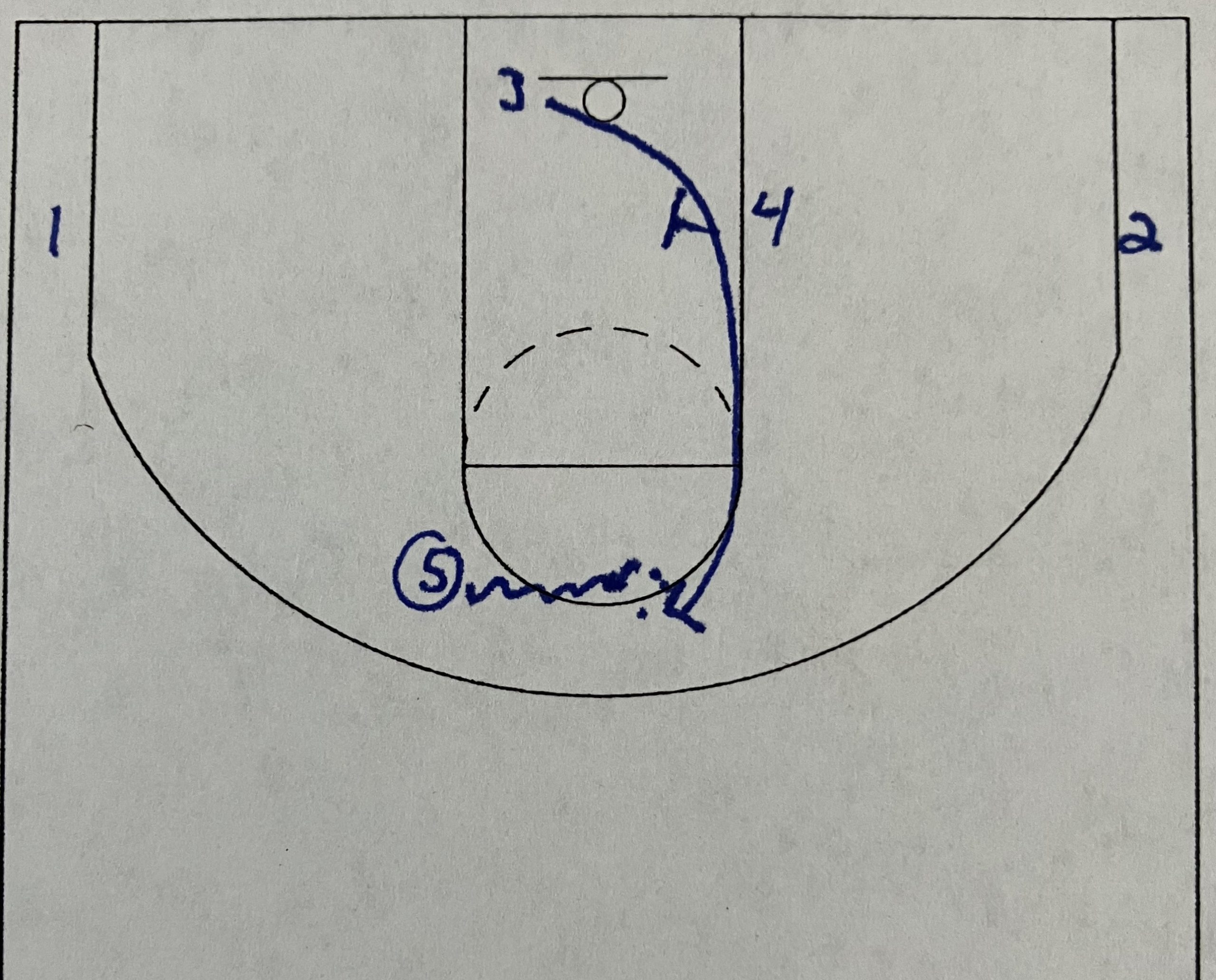 BLOB #28-14 Low DHO Backscreen post thumbnail image