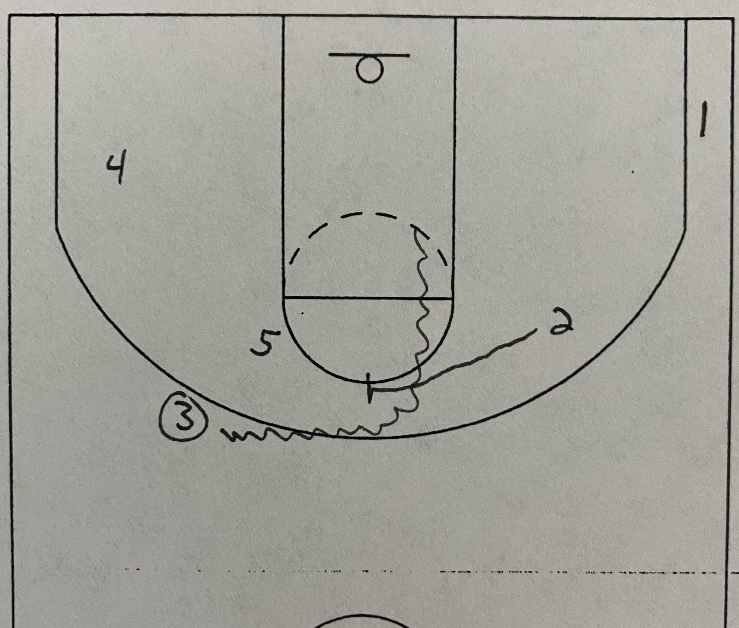 Quick Hitter(ATO) #38-Zoom BS post thumbnail image