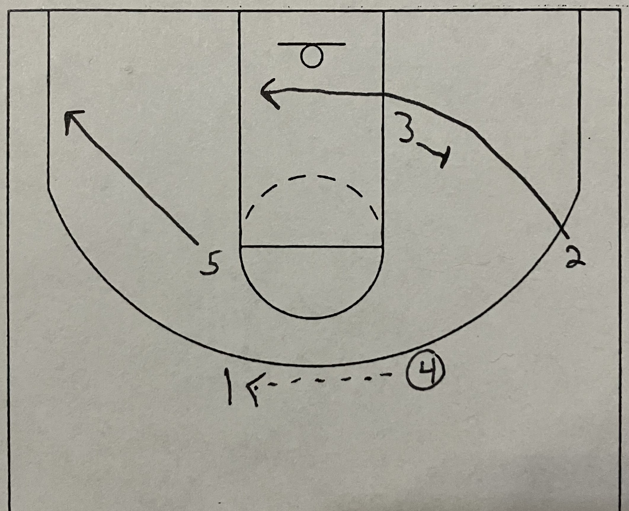 Quick Hitter(ATO) #41-Back Smash into Flex post thumbnail image