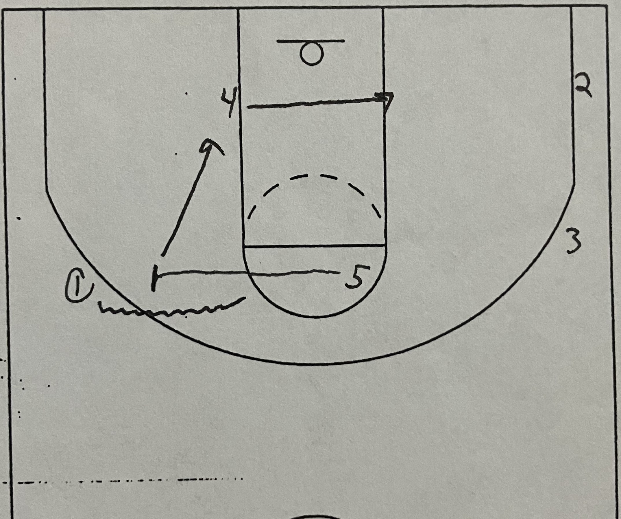 Quick Hitter(ATO) #43-Horns Flare Slip BS post thumbnail image