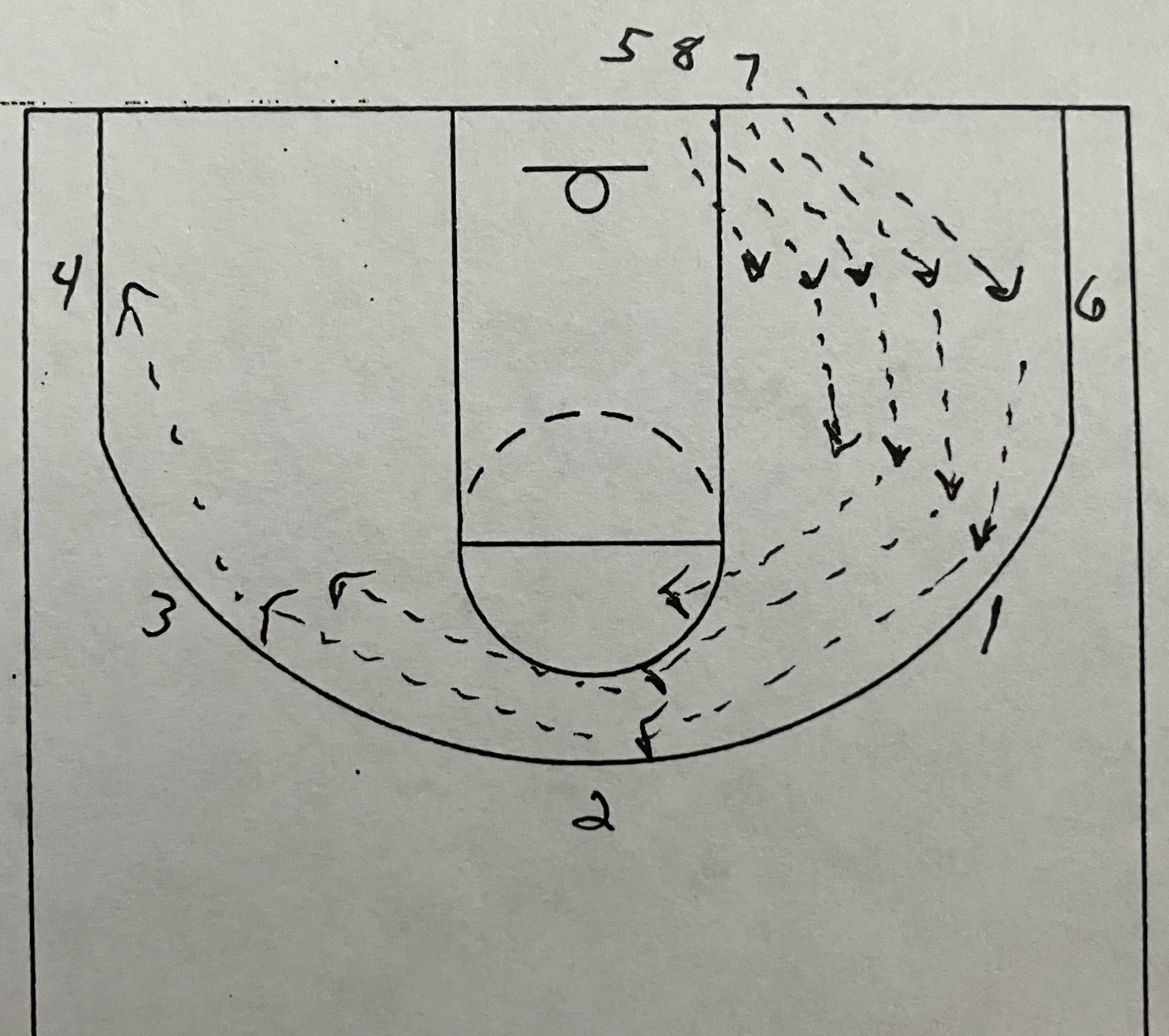 One More Pass Shooting Drill post thumbnail image